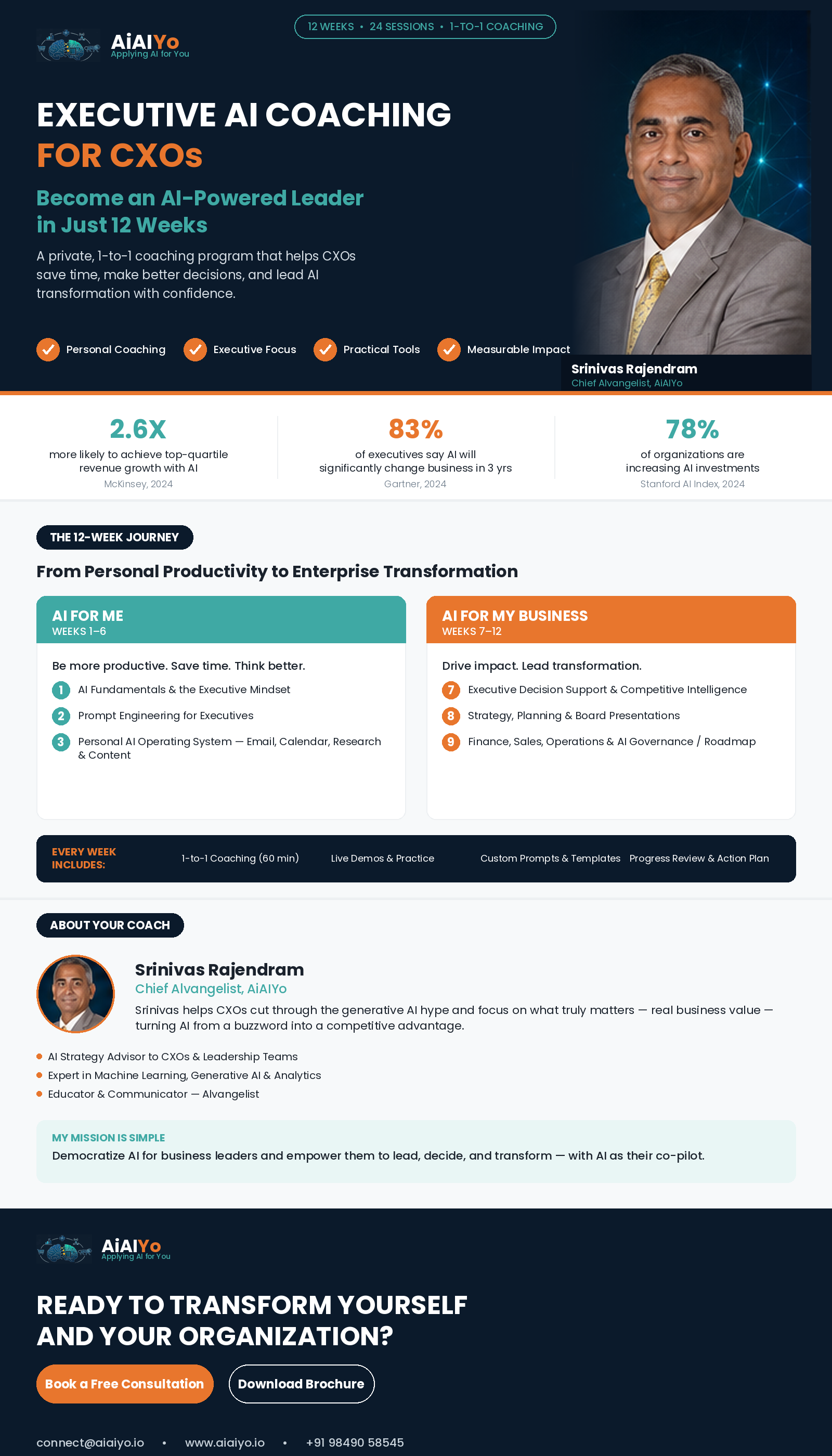AiAIYo Executive AI Coaching for CXOs — become an AI-powered leader in just 12 weeks